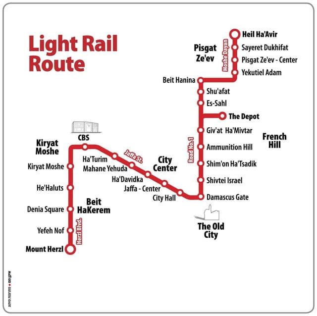 خارطة محطات ترام القدس