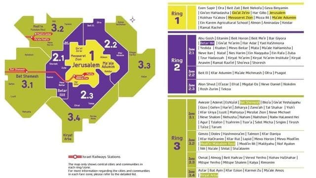 خريطة مناطق القدس